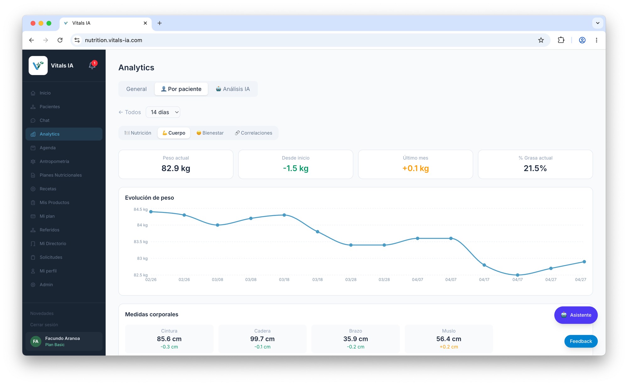 Analytics de evolución de pacientes